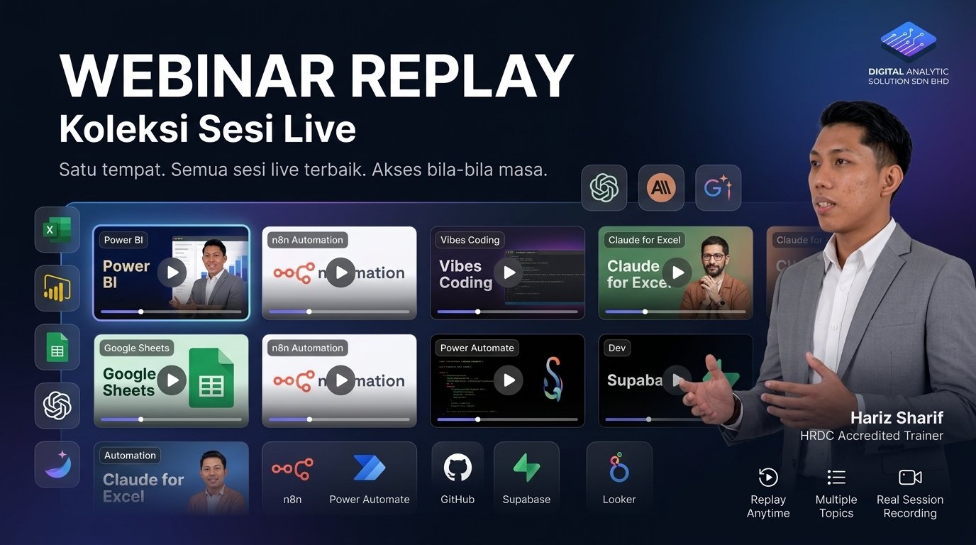 Webinar Replay: Koleksi Sesi Live